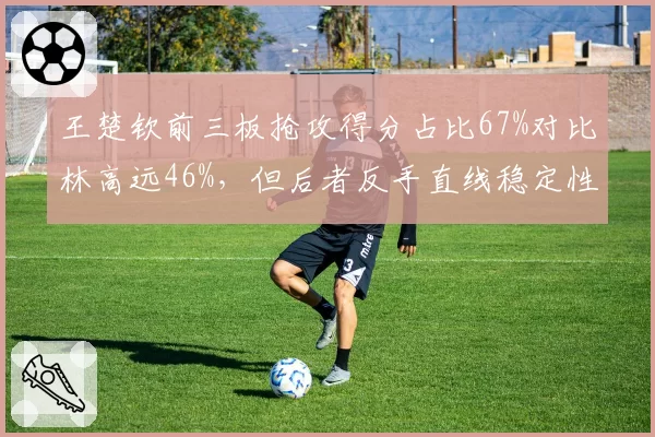 王楚钦前三板抢攻得分占比67%对比林高远46%，但后者反手直线稳定性领先8%